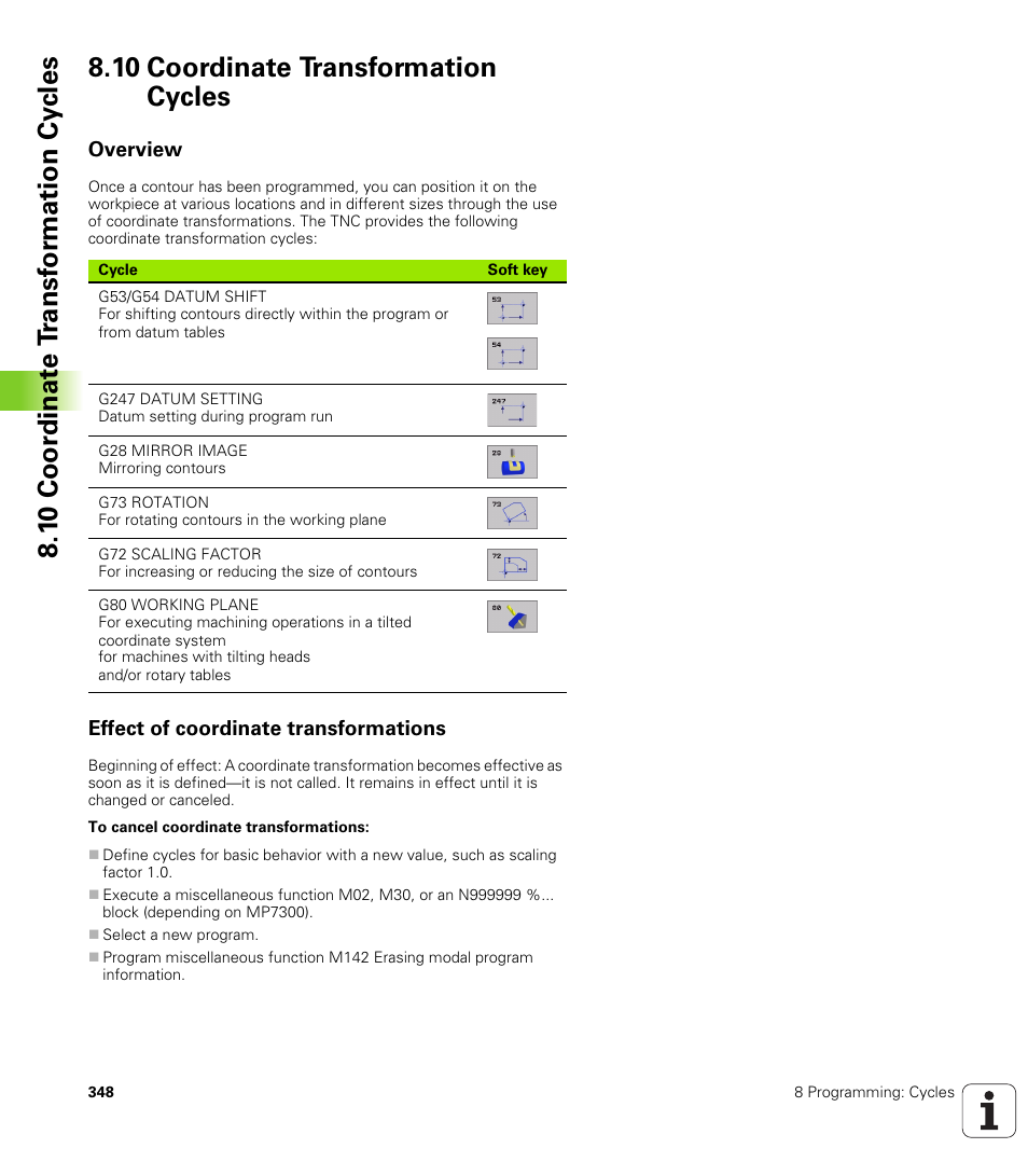 10 coordinate transformation cycles, Overview, Effect of coordinate transformations | HEIDENHAIN iTNC 530 (340 420) ISO programming User Manual | Page 348 / 505