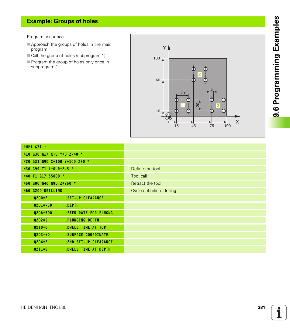 6 pr ogr amming examples, Example: groups of holes | HEIDENHAIN iTNC 530 (340 420) ISO programming User Manual | Page 381 / 505