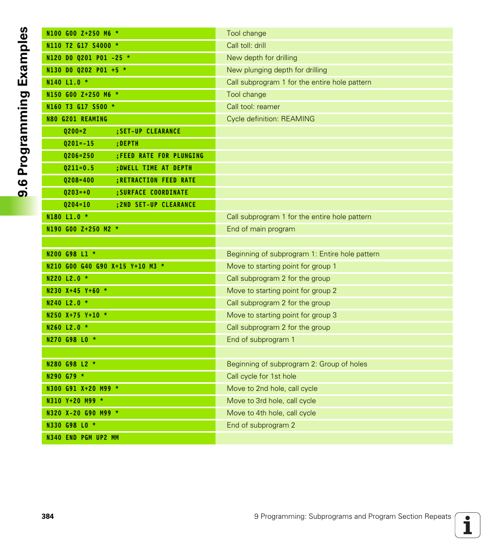 6 pr ogr amming examples | HEIDENHAIN iTNC 530 (340 420) ISO programming User Manual | Page 384 / 505