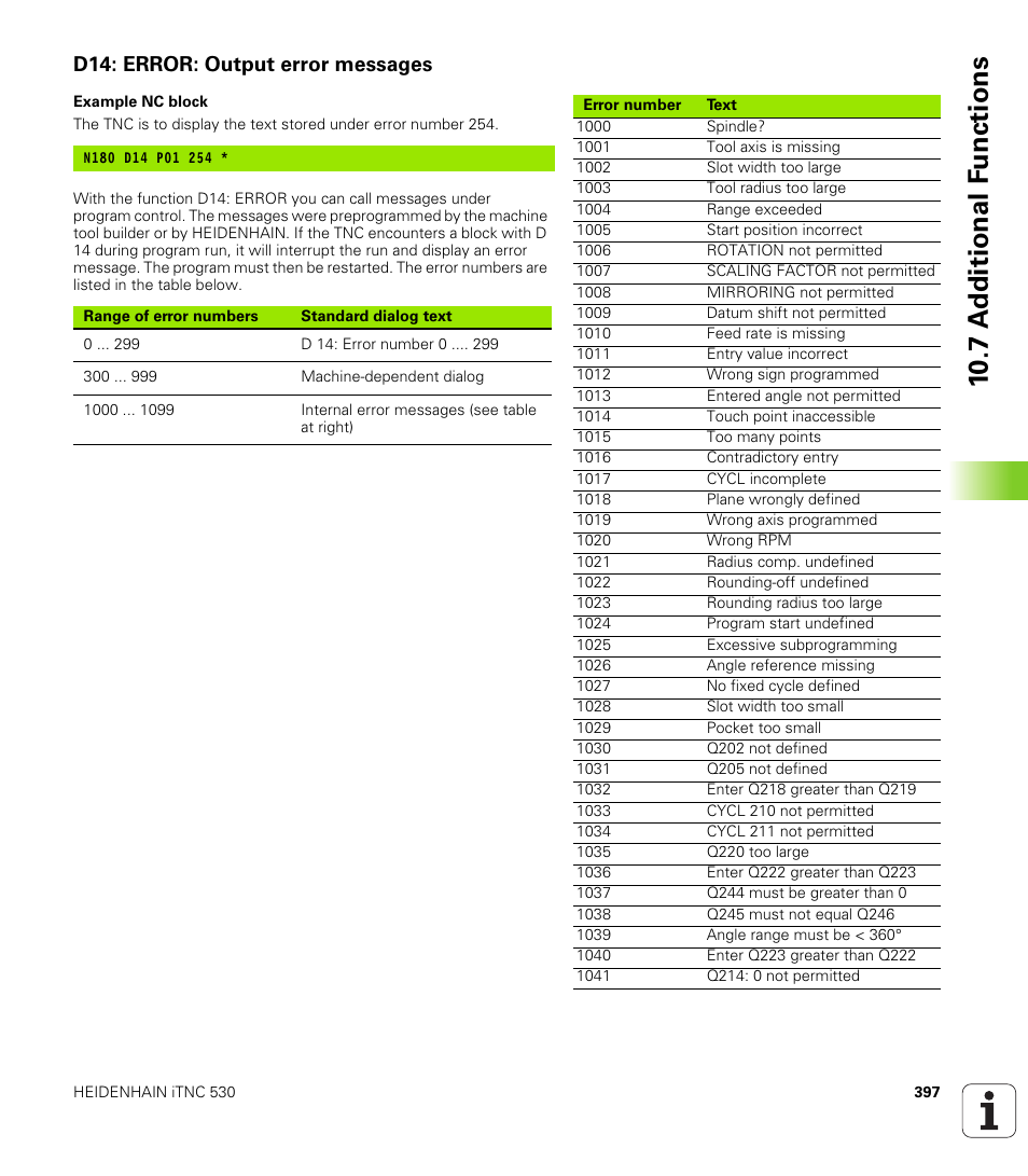 D14: error: output error messages, 10 .7 a d ditional f unctions | HEIDENHAIN iTNC 530 (340 420) ISO programming User Manual | Page 397 / 505