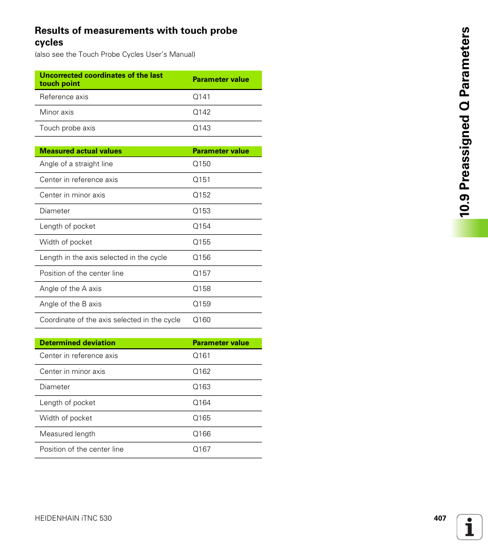 HEIDENHAIN iTNC 530 (340 420) ISO programming User Manual | Page 407 / 505