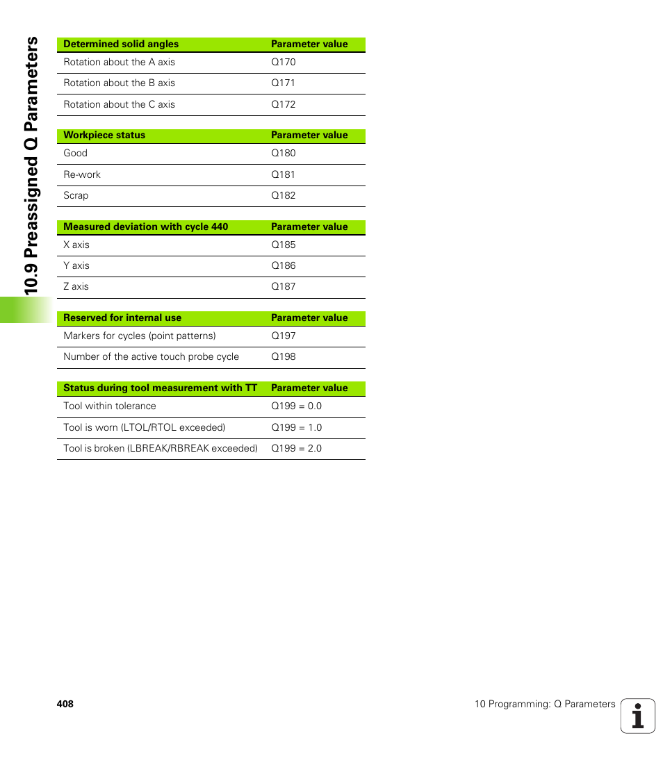 HEIDENHAIN iTNC 530 (340 420) ISO programming User Manual | Page 408 / 505
