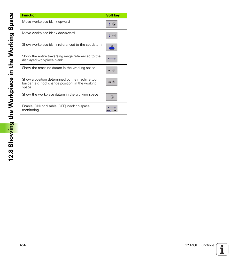 HEIDENHAIN iTNC 530 (340 420) ISO programming User Manual | Page 454 / 505