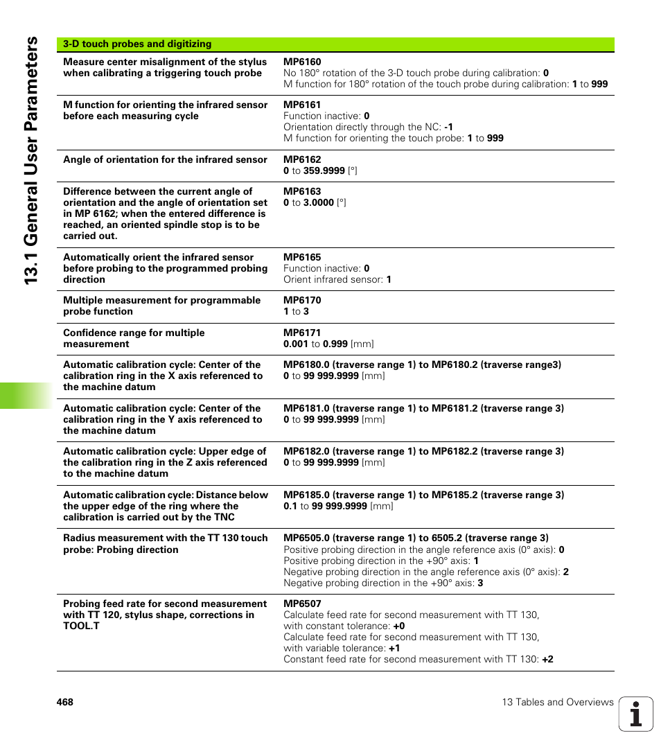 1 gener a l user p a ra met e rs | HEIDENHAIN iTNC 530 (340 420) ISO programming User Manual | Page 468 / 505