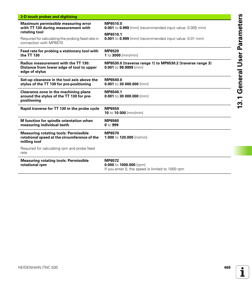 1 gener a l user p a ra met e rs | HEIDENHAIN iTNC 530 (340 420) ISO programming User Manual | Page 469 / 505