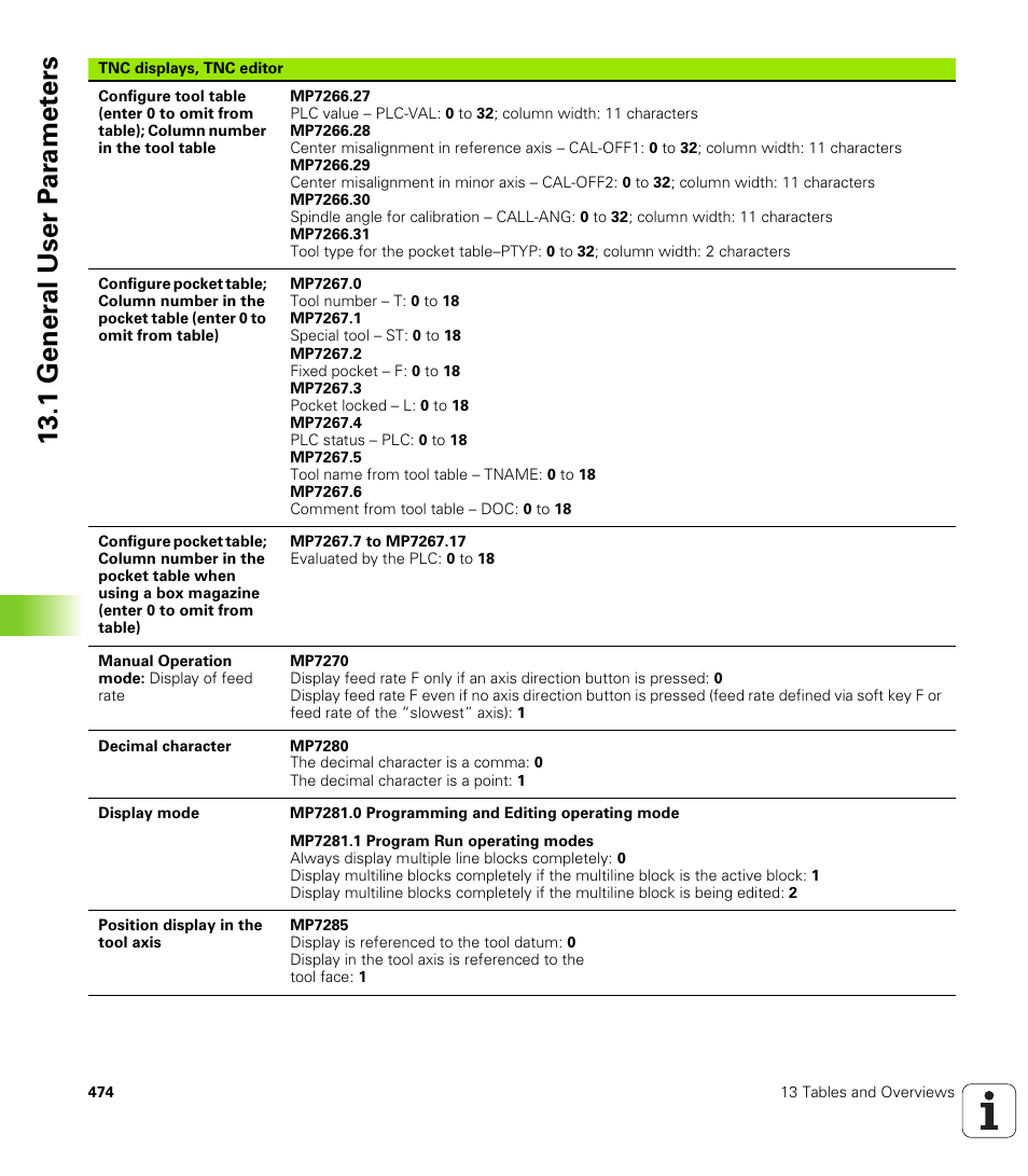 1 gener a l user p a ra met e rs | HEIDENHAIN iTNC 530 (340 420) ISO programming User Manual | Page 474 / 505