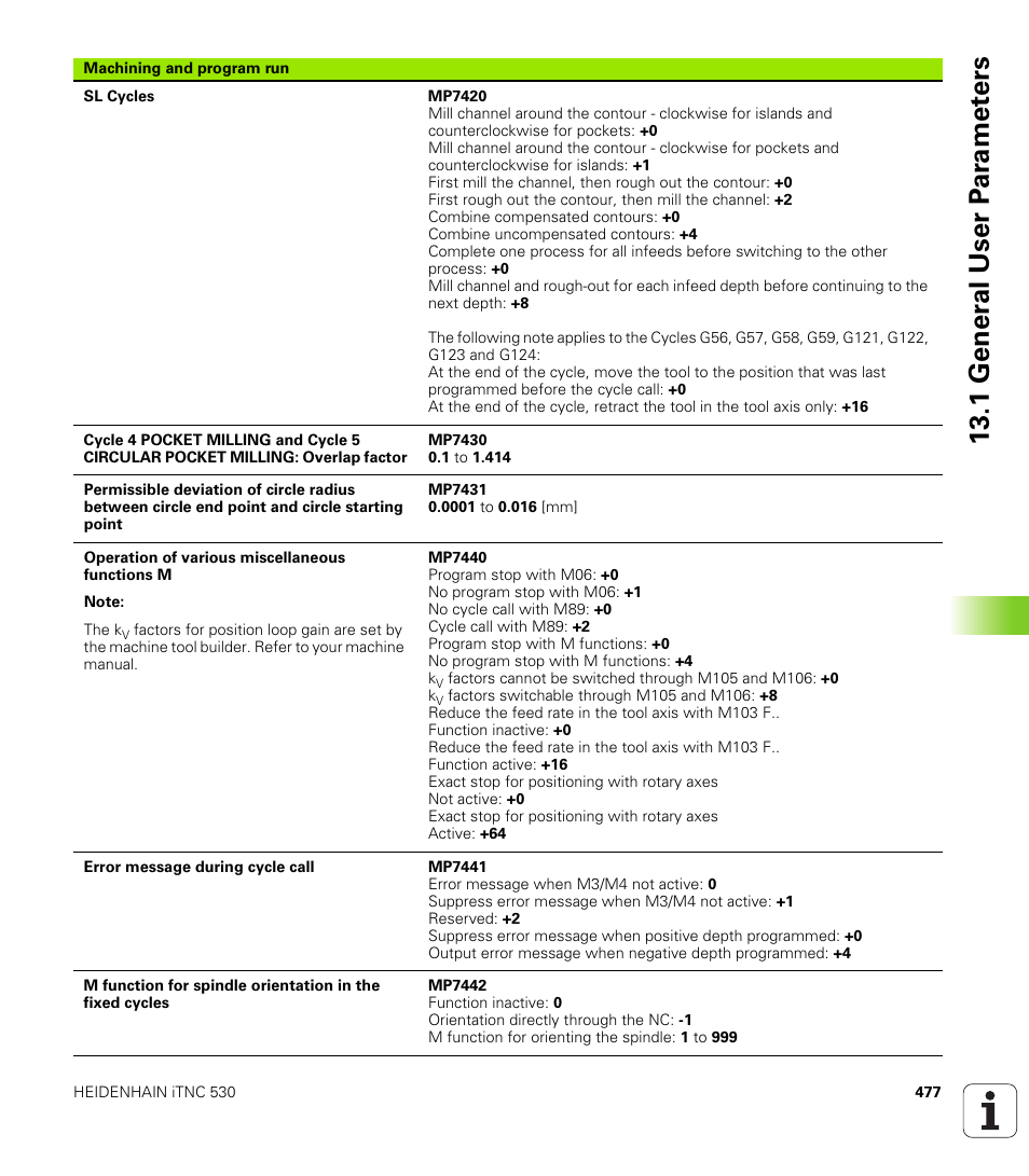 1 gener a l user p a ra met e rs | HEIDENHAIN iTNC 530 (340 420) ISO programming User Manual | Page 477 / 505