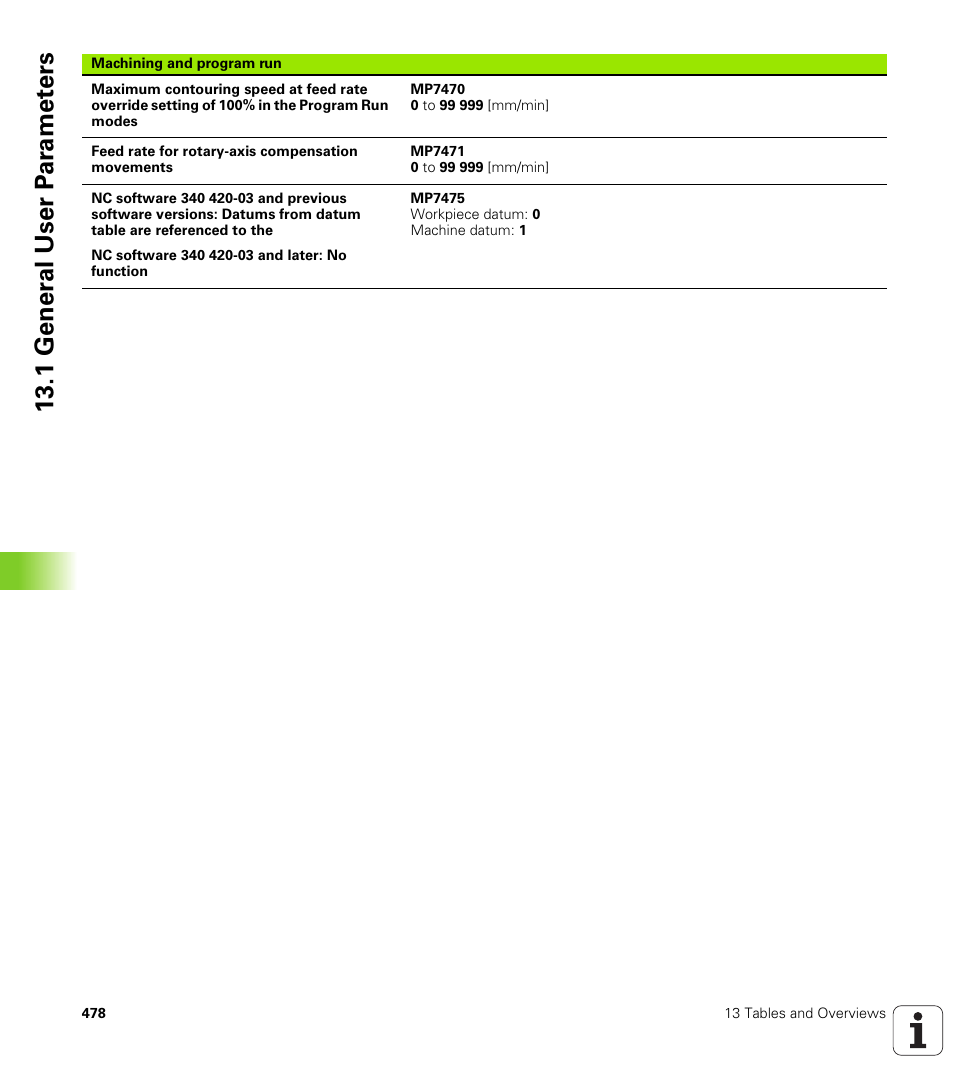 1 gener a l user p a ra met e rs | HEIDENHAIN iTNC 530 (340 420) ISO programming User Manual | Page 478 / 505