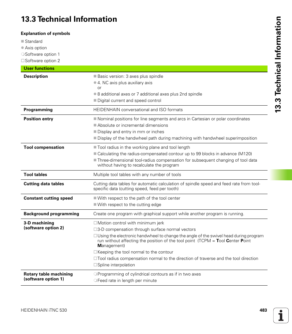 3 technical information | HEIDENHAIN iTNC 530 (340 420) ISO programming User Manual | Page 483 / 505