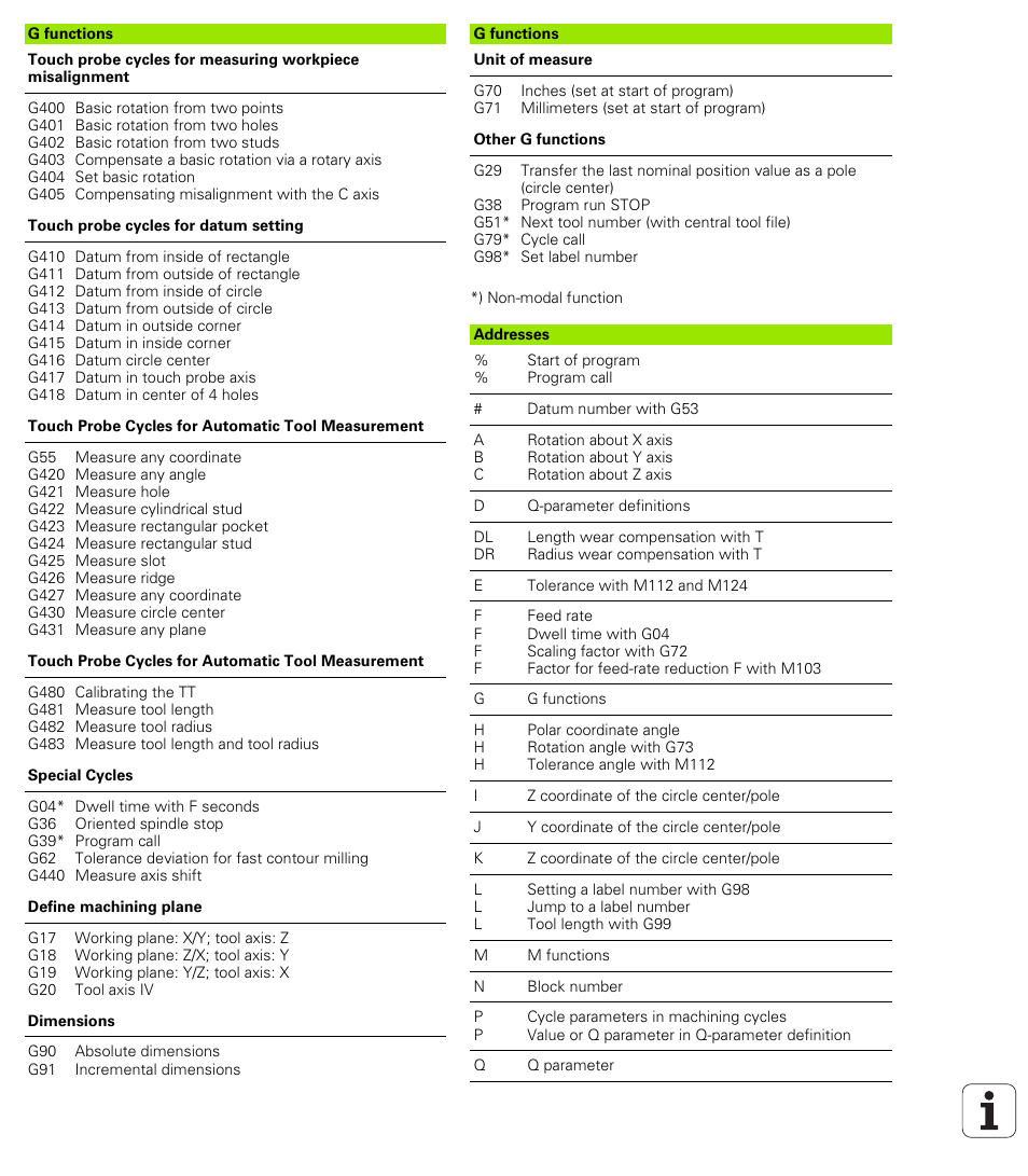 HEIDENHAIN iTNC 530 (340 420) ISO programming User Manual | Page 503 / 505