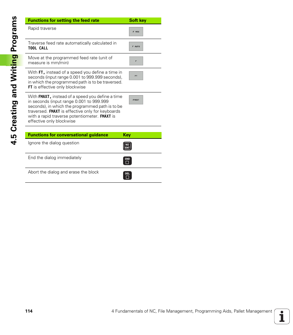 5 cr eating and w riting pr ogr a ms | HEIDENHAIN iTNC 530 (340 422) User Manual | Page 114 / 657