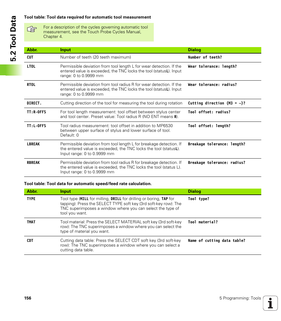 2 t ool d a ta | HEIDENHAIN iTNC 530 (340 422) User Manual | Page 156 / 657