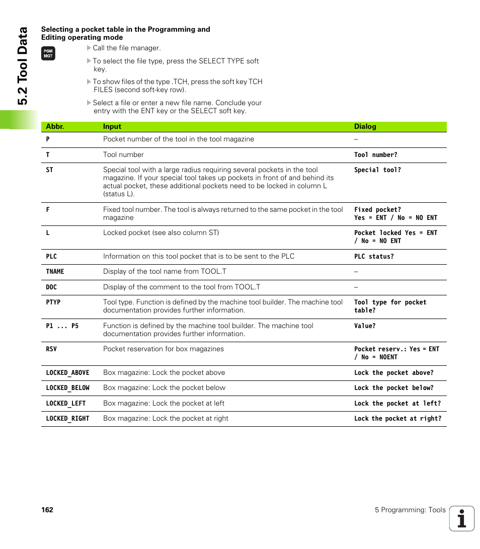 2 t ool d a ta | HEIDENHAIN iTNC 530 (340 422) User Manual | Page 162 / 657