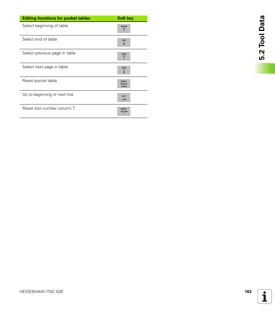 2 t ool d a ta | HEIDENHAIN iTNC 530 (340 422) User Manual | Page 163 / 657