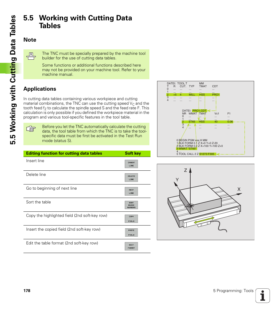 5 working with cutting data tables, Note, Applications | Yx z | HEIDENHAIN iTNC 530 (340 422) User Manual | Page 178 / 657
