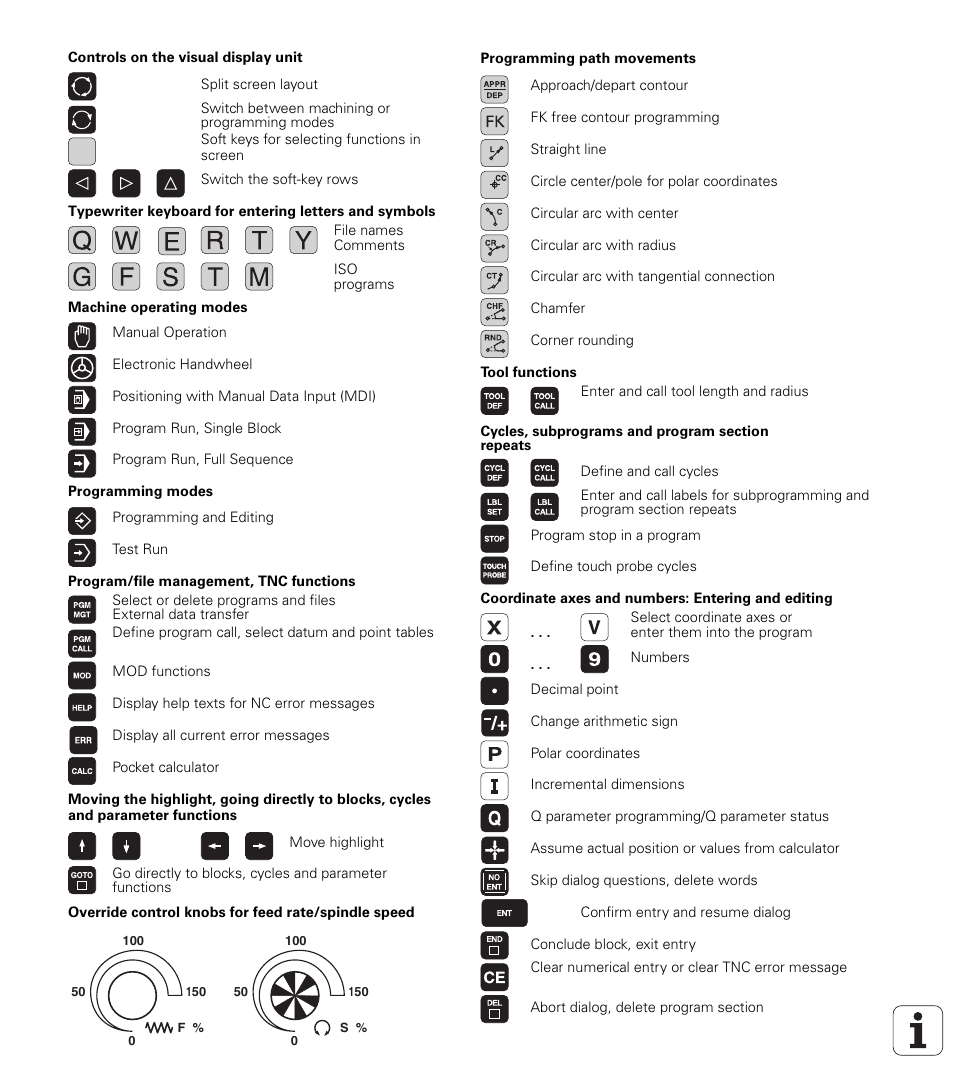 HEIDENHAIN iTNC 530 (340 422) User Manual | Page 2 / 657