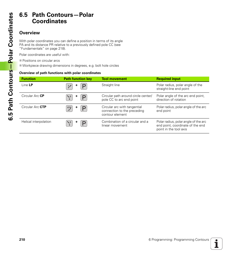 5 path contours-polar coordinates, Overview, 5 path contours—polar coordinates | HEIDENHAIN iTNC 530 (340 422) User Manual | Page 210 / 657