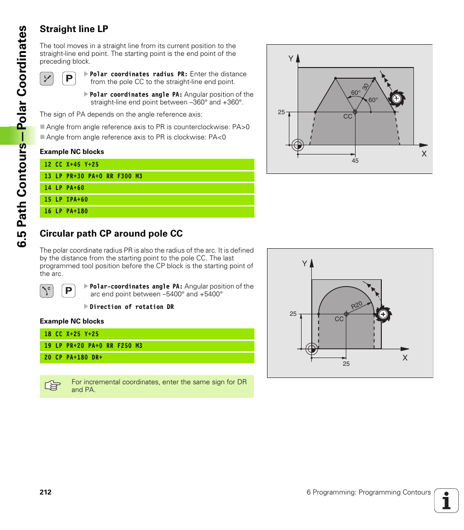 Straight line lp, Circular path cp around pole cc, Line lp | Straight line, Circular arc cp, 5 p a th cont ours—p o lar coor dinat e s | HEIDENHAIN iTNC 530 (340 422) User Manual | Page 212 / 657