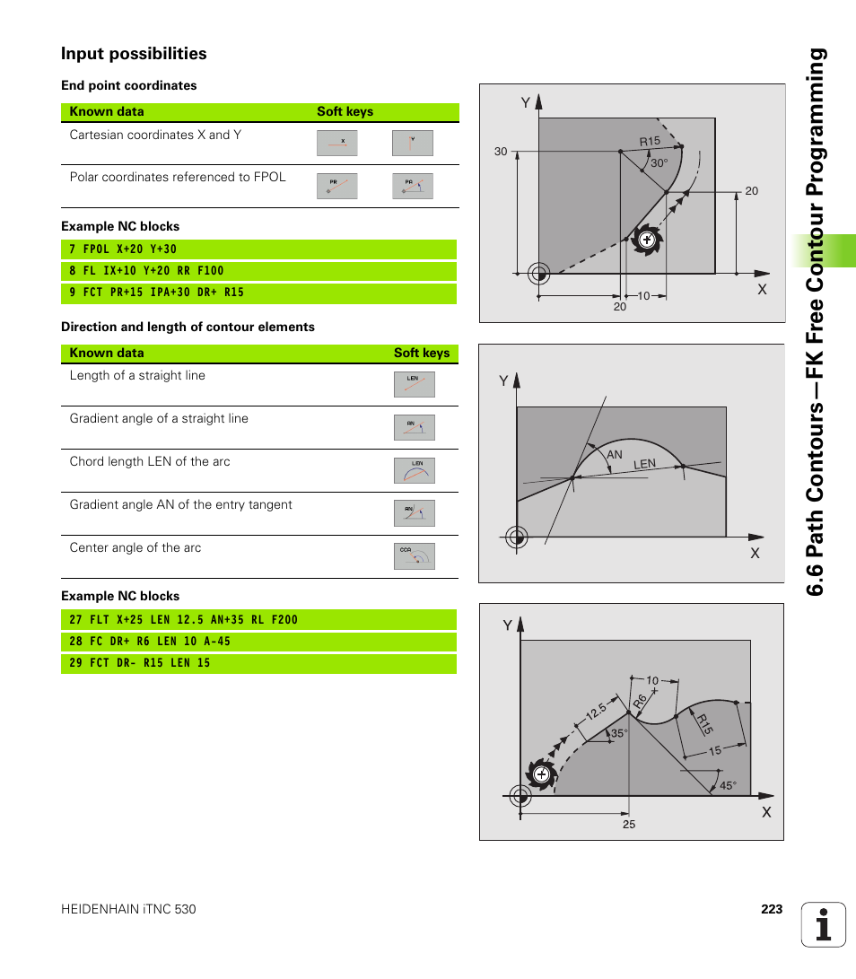 Input possibilities | HEIDENHAIN iTNC 530 (340 422) User Manual | Page 223 / 657