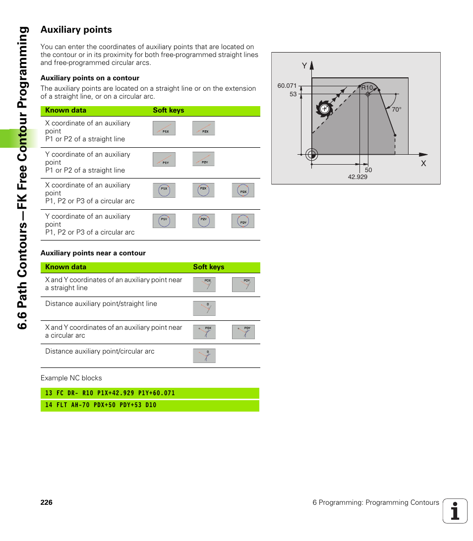 Auxiliary points | HEIDENHAIN iTNC 530 (340 422) User Manual | Page 226 / 657