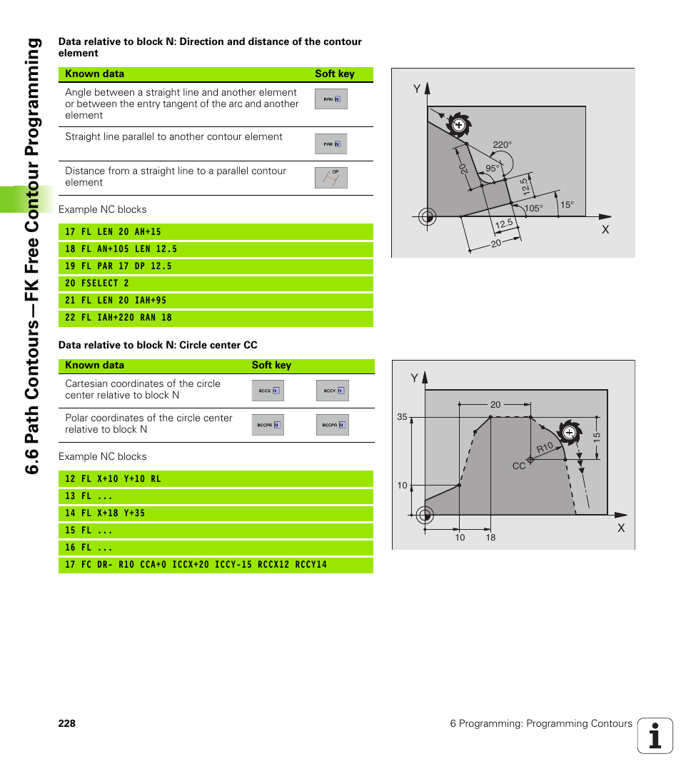 HEIDENHAIN iTNC 530 (340 422) User Manual | Page 228 / 657