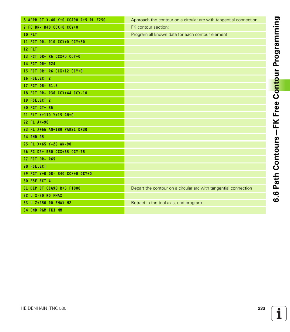 HEIDENHAIN iTNC 530 (340 422) User Manual | Page 233 / 657