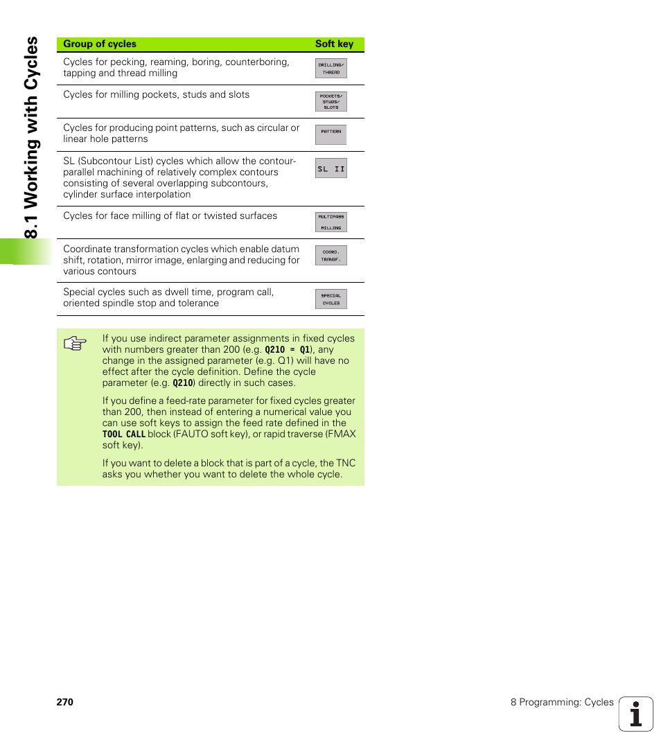 1 w o rk ing with cy cles | HEIDENHAIN iTNC 530 (340 422) User Manual | Page 270 / 657