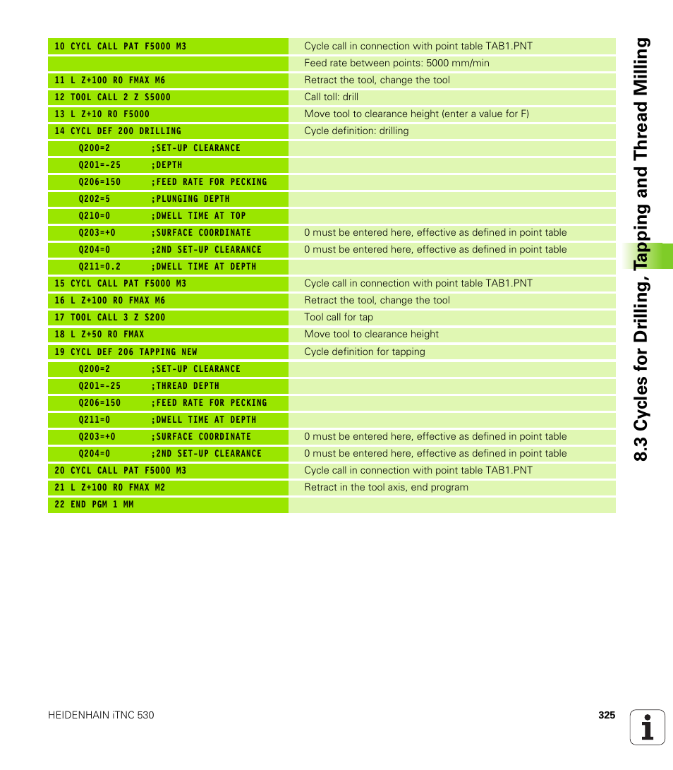 HEIDENHAIN iTNC 530 (340 422) User Manual | Page 325 / 657