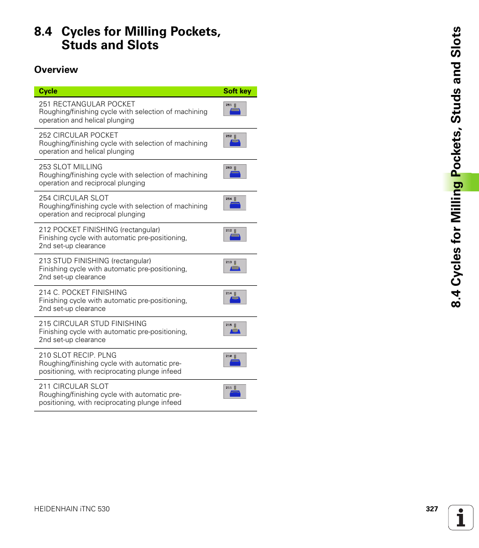4 cycles for milling pockets, studs and slots, Overview, Cycles for milling pockets, studs and slots | HEIDENHAIN iTNC 530 (340 422) User Manual | Page 327 / 657