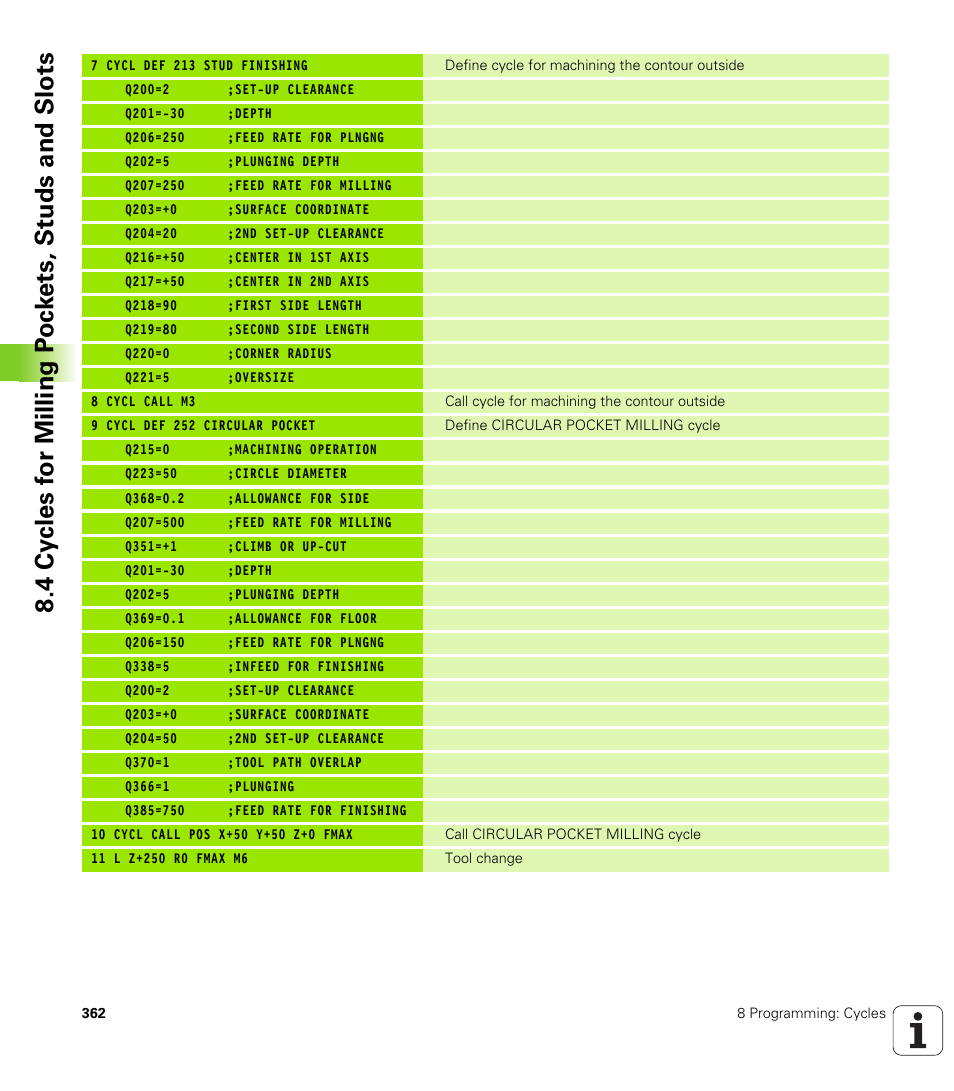 HEIDENHAIN iTNC 530 (340 422) User Manual | Page 362 / 657