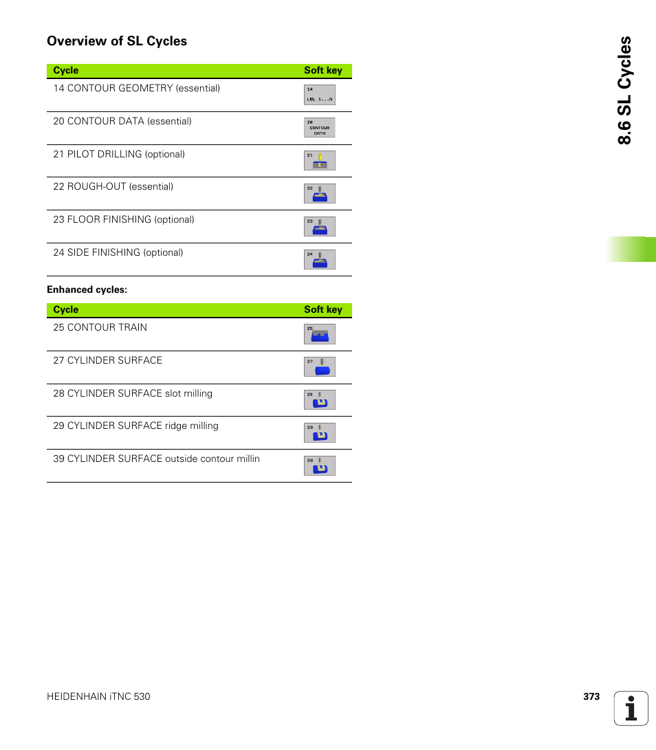 Overview of sl cycles, 6 sl cy cles | HEIDENHAIN iTNC 530 (340 422) User Manual | Page 373 / 657