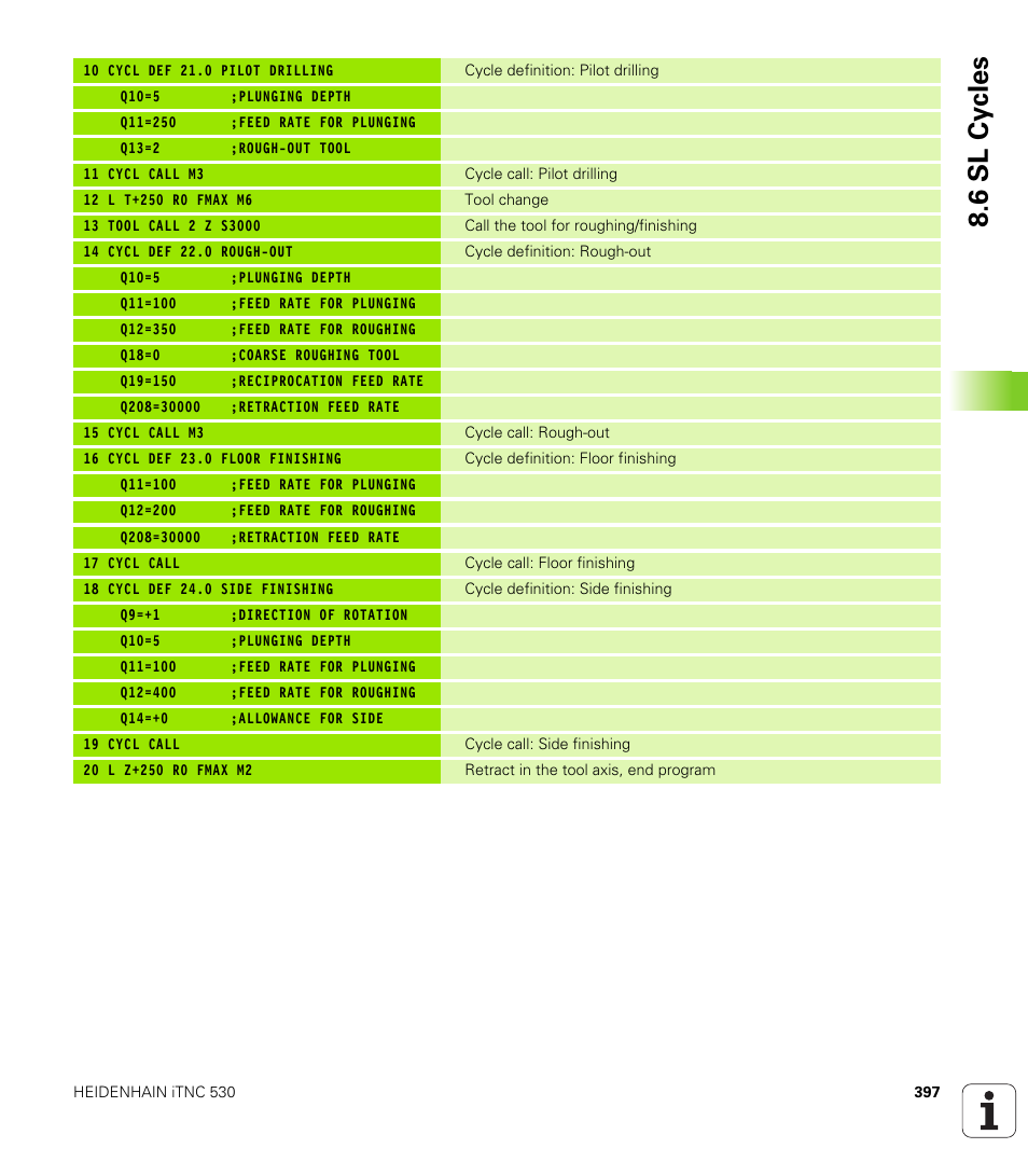 6 sl cy cles | HEIDENHAIN iTNC 530 (340 422) User Manual | Page 397 / 657