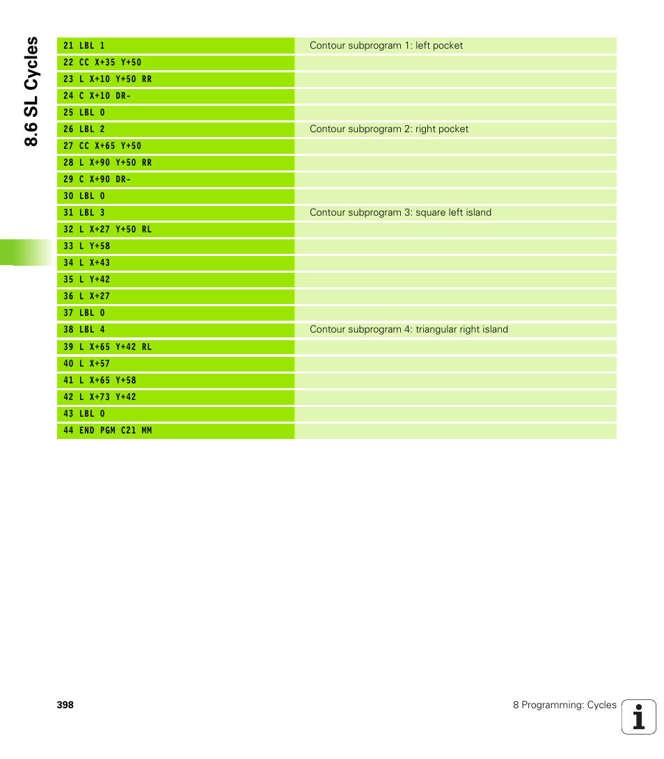 6 sl cy cles | HEIDENHAIN iTNC 530 (340 422) User Manual | Page 398 / 657