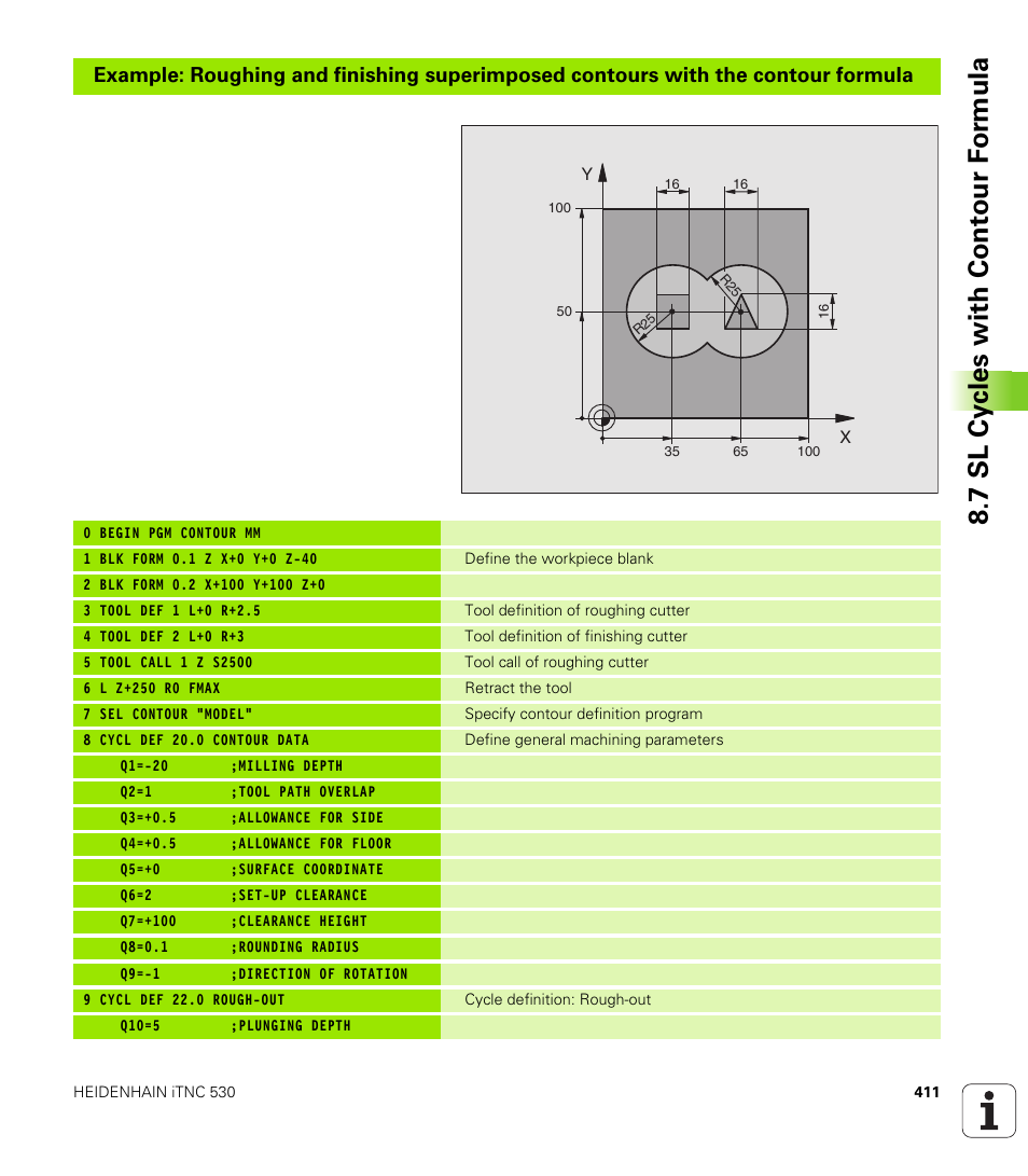 7 sl cy cles with cont our f o rm ula | HEIDENHAIN iTNC 530 (340 422) User Manual | Page 411 / 657