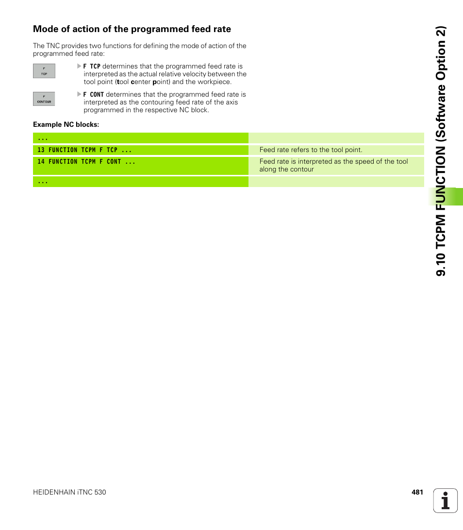Mode of action of the programmed feed rate, 1 0 tcpm function (sof tw ar e option 2) | HEIDENHAIN iTNC 530 (340 422) User Manual | Page 481 / 657