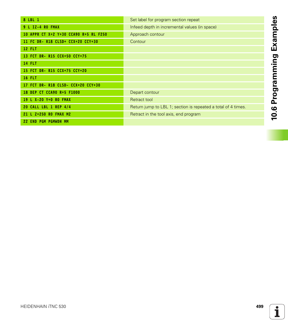 10 .6 pr ogr amming examples | HEIDENHAIN iTNC 530 (340 422) User Manual | Page 499 / 657