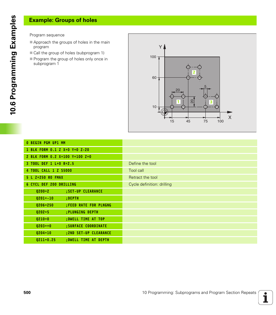 10 .6 pr ogr amming examples, Example: groups of holes | HEIDENHAIN iTNC 530 (340 422) User Manual | Page 500 / 657