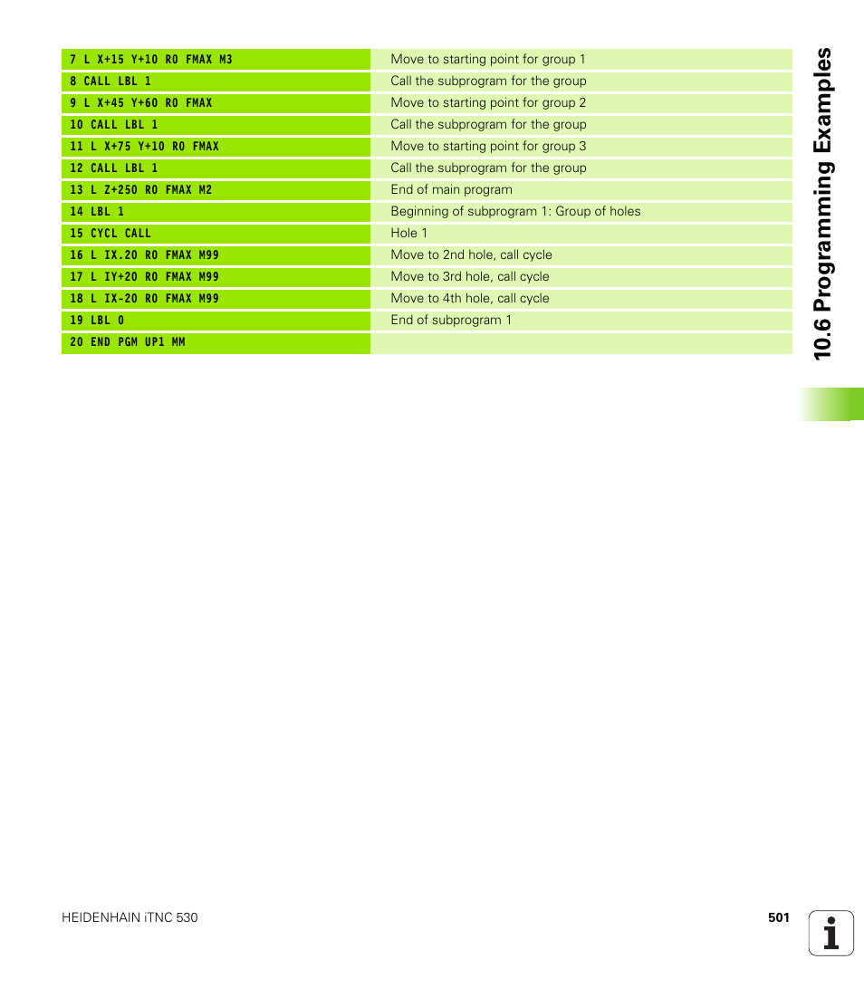 10 .6 pr ogr amming examples | HEIDENHAIN iTNC 530 (340 422) User Manual | Page 501 / 657