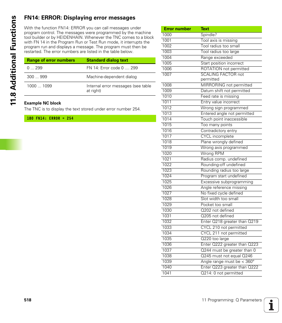 Fn14: error: displaying error messages, 8 a d ditional f unctions | HEIDENHAIN iTNC 530 (340 422) User Manual | Page 518 / 657