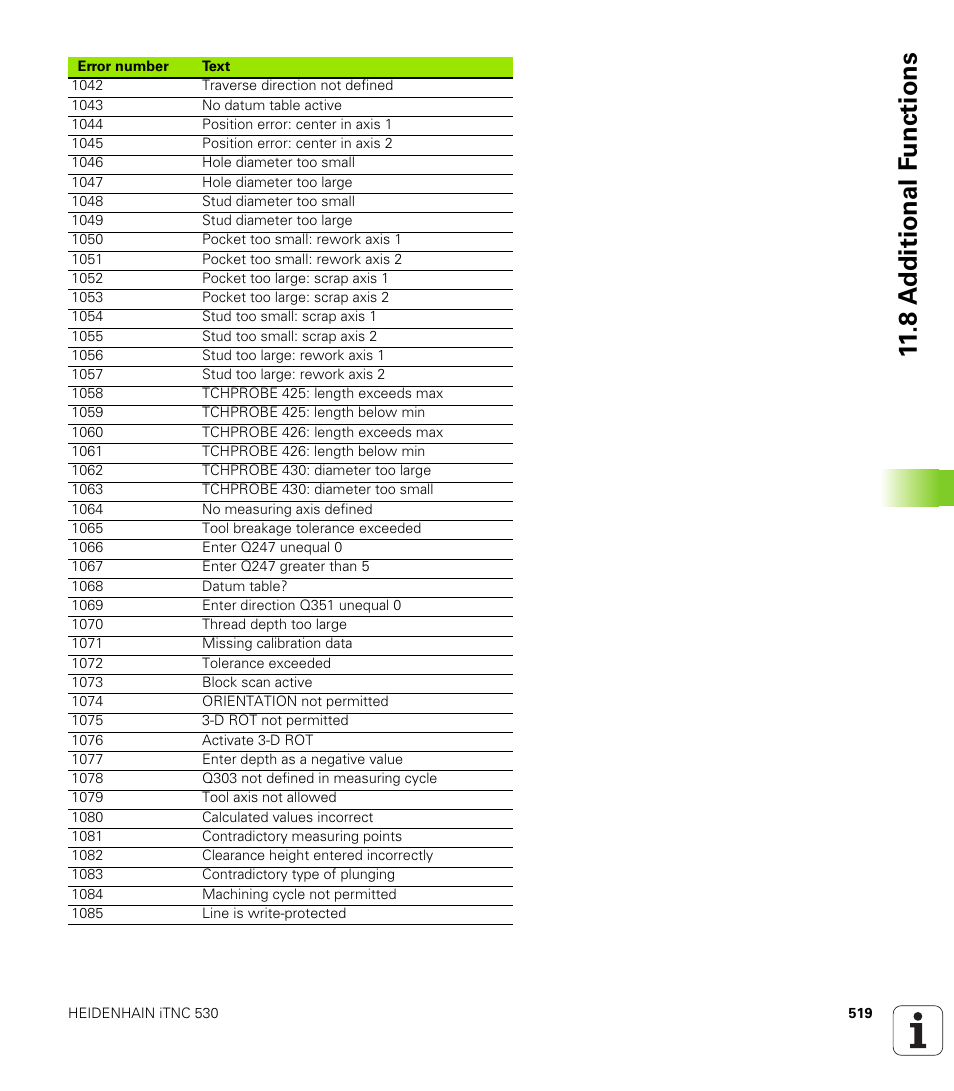 8 a d ditional f unctions | HEIDENHAIN iTNC 530 (340 422) User Manual | Page 519 / 657