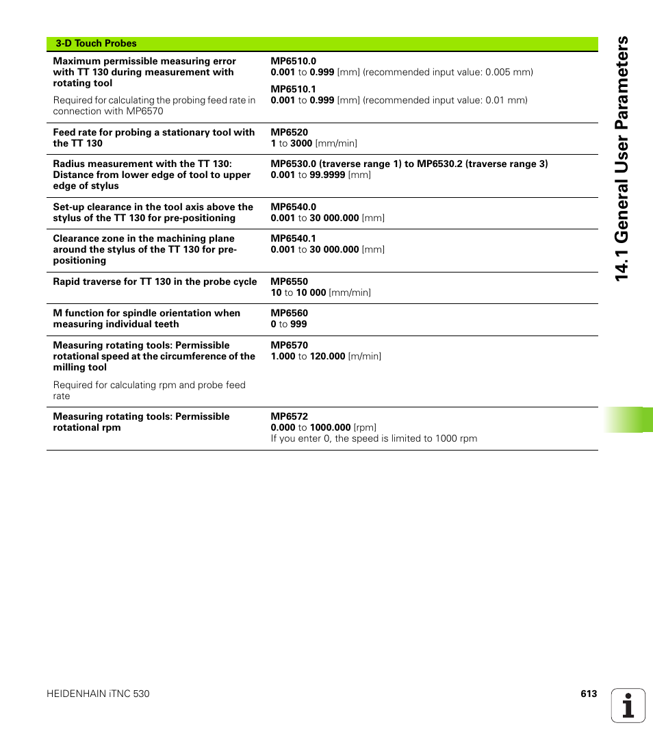 1 gener a l user p a ra met e rs | HEIDENHAIN iTNC 530 (340 422) User Manual | Page 613 / 657