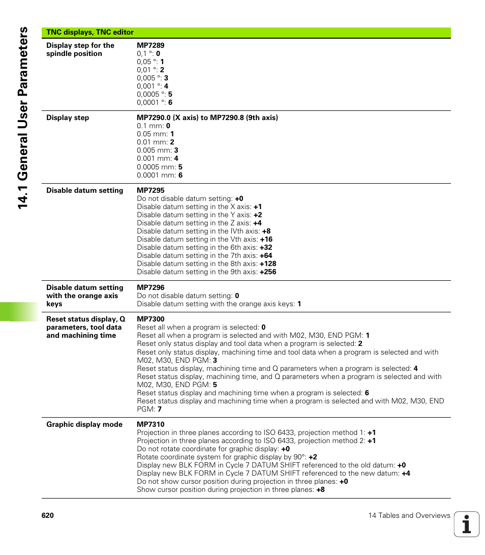 1 gener a l user p a ra met e rs | HEIDENHAIN iTNC 530 (340 422) User Manual | Page 620 / 657