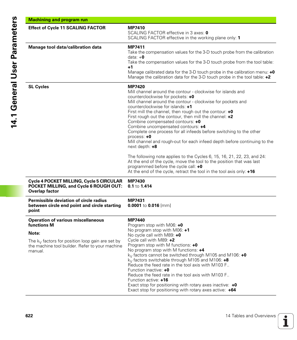 1 gener a l user p a ra met e rs | HEIDENHAIN iTNC 530 (340 422) User Manual | Page 622 / 657