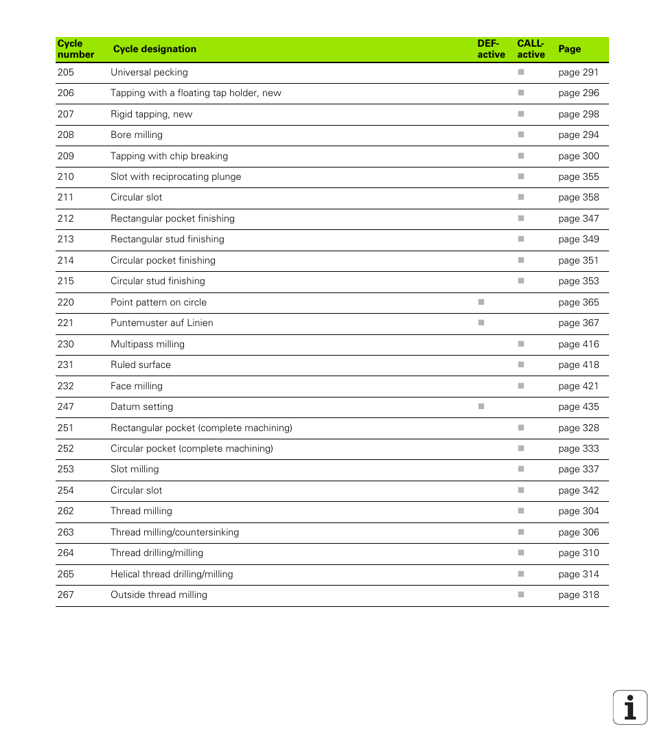 HEIDENHAIN iTNC 530 (340 422) User Manual | Page 654 / 657