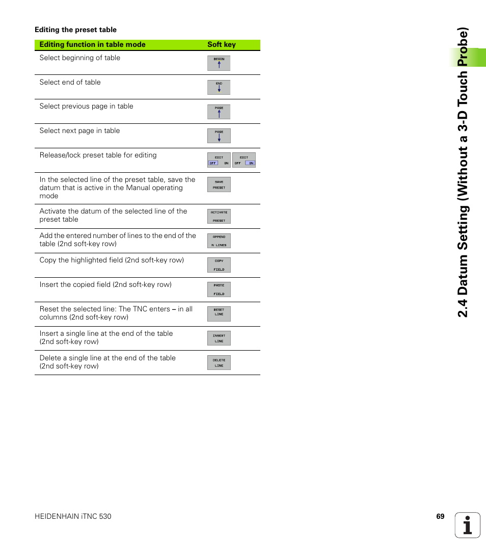 HEIDENHAIN iTNC 530 (340 422) User Manual | Page 69 / 657