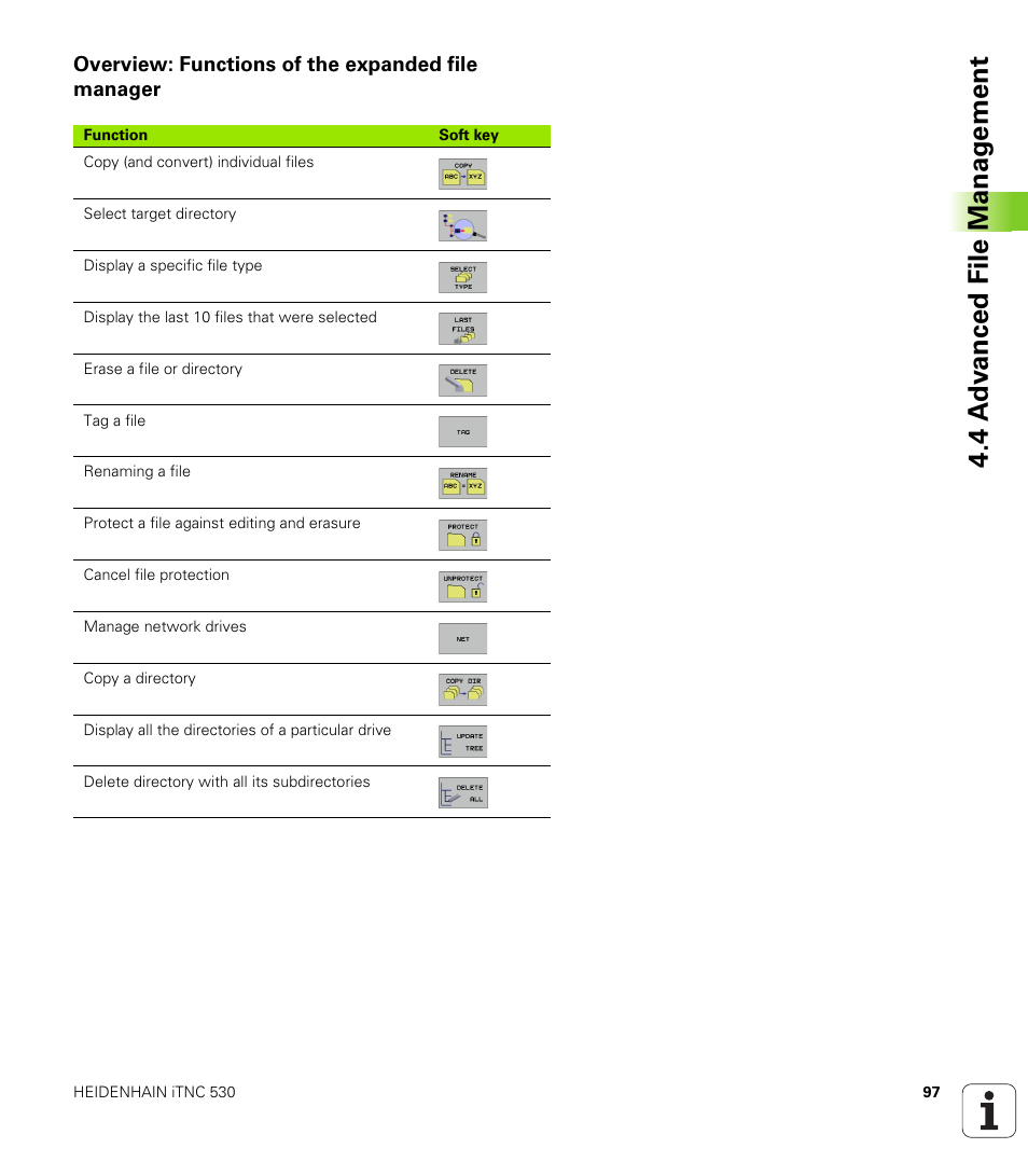 Overview: functions of the expanded file manager | HEIDENHAIN iTNC 530 (340 422) User Manual | Page 97 / 657