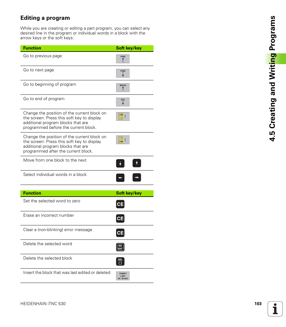 Editing a program, 5 cr eating and w riting pr ogr ams | HEIDENHAIN iTNC 530 (340 422) ISO programming User Manual | Page 103 / 559