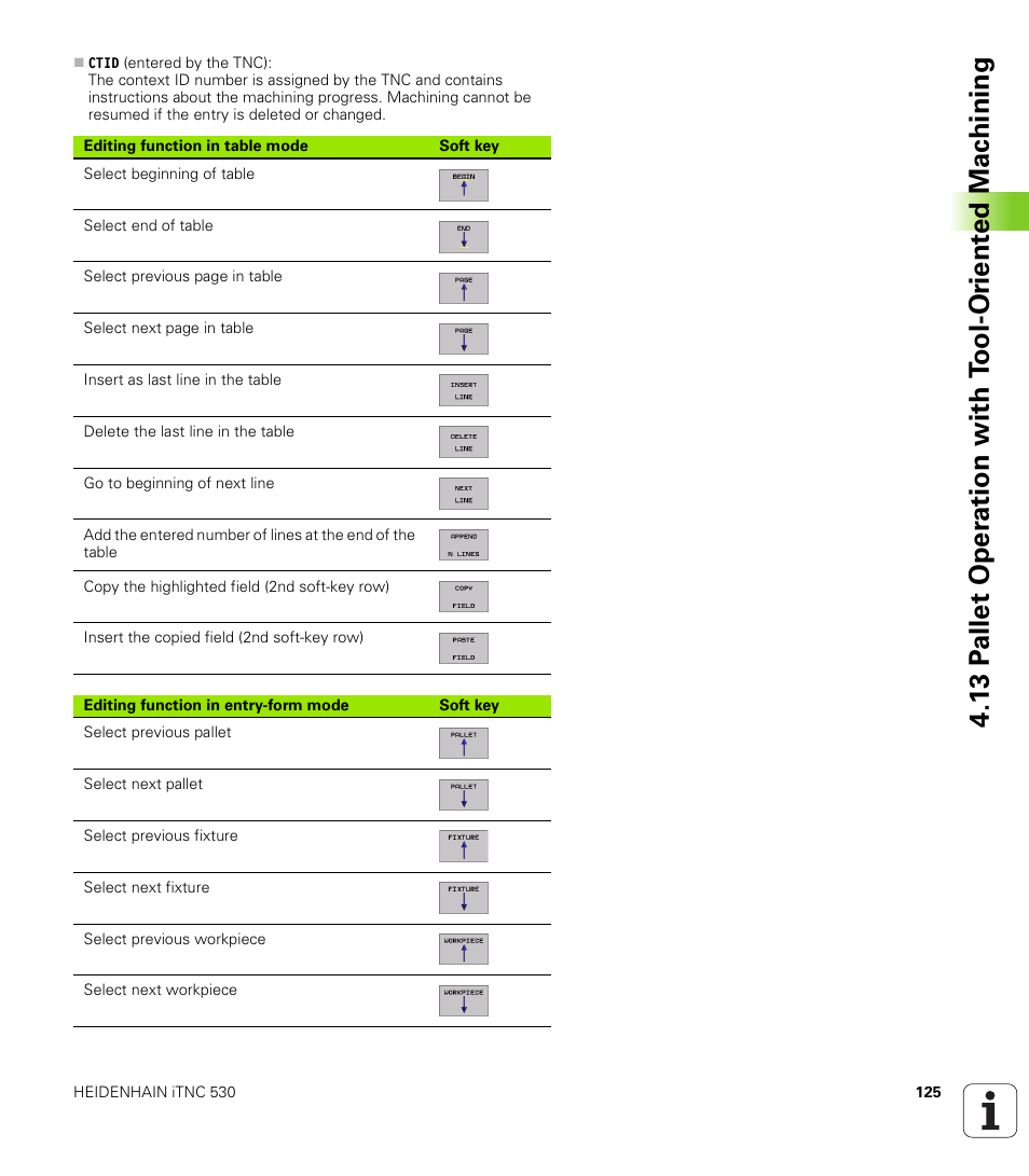 HEIDENHAIN iTNC 530 (340 422) ISO programming User Manual | Page 125 / 559