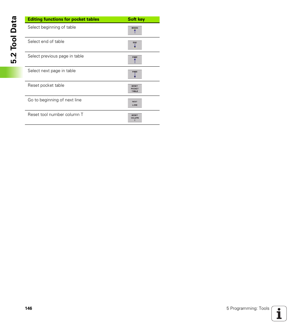 2 t o ol d a ta | HEIDENHAIN iTNC 530 (340 422) ISO programming User Manual | Page 146 / 559