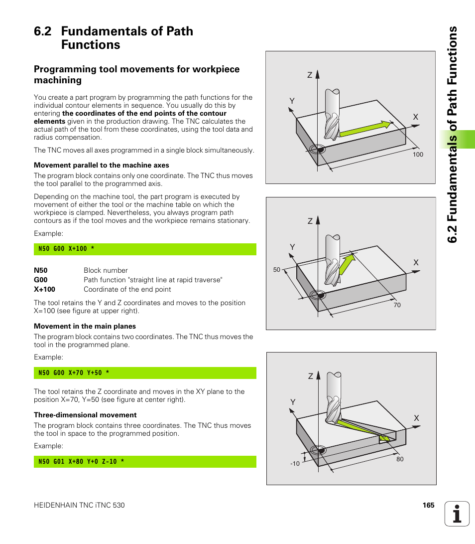 2 fundamentals of path functions, Programming tool movements for workpiece machining | HEIDENHAIN iTNC 530 (340 422) ISO programming User Manual | Page 165 / 559